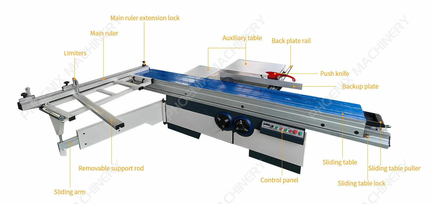 wood works table panel saw 